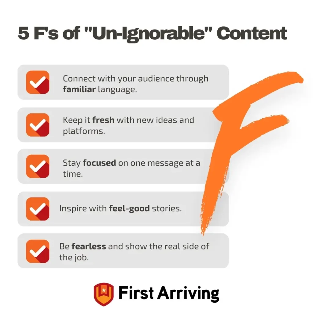 Infographic titled "5 F's of 'Un-Ignorable' Content" lists: familiar language, fresh ideas, focused message, feel-good stories, and being fearless. Includes orange checkmarks and a large orange "F." Logo: First Arriving.