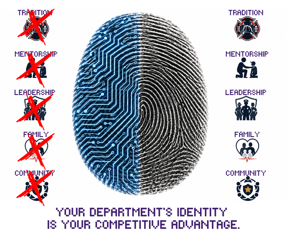 A fingerprint split between circuitry and lines, with icons for tradition, mentorship, leadership, family, and community on each side. Red X marks cross out the left icons. Text: “Your department’s identity is your competitive advantage.”.