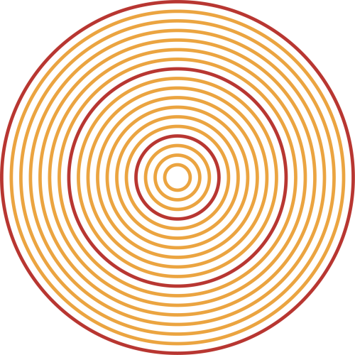 Contact Responder MAX